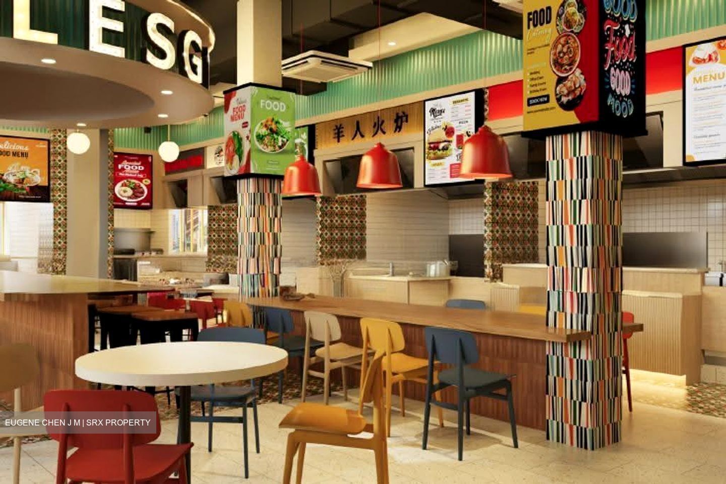 Geylang Road (D14), Retail #611358891
